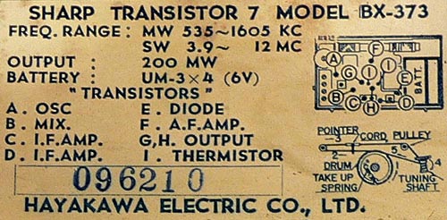 SHARP MODEL BX-373 MW/SW 2BAND RADIO