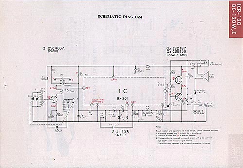 SONY MODEL ICR-120 BC-120W SERVICE MANUAL