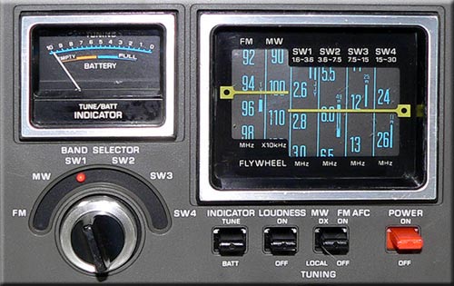 National Panasonic MODEL RF-1180 6BAND RECEIVER