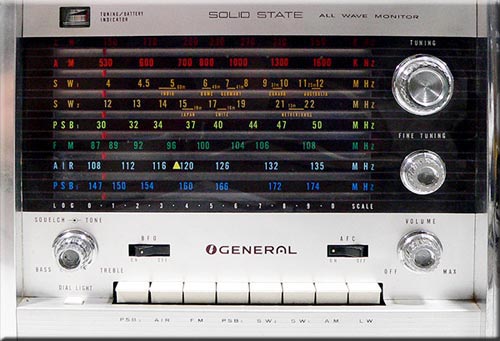 GENERAL ALL WAVE MONITOR MODEL TF-181